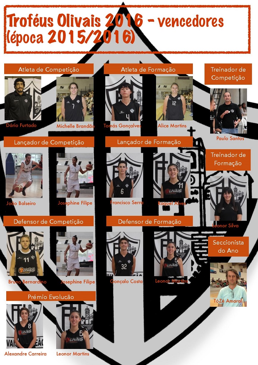 Troféus Olivais 2016 - vencedores-page-001
