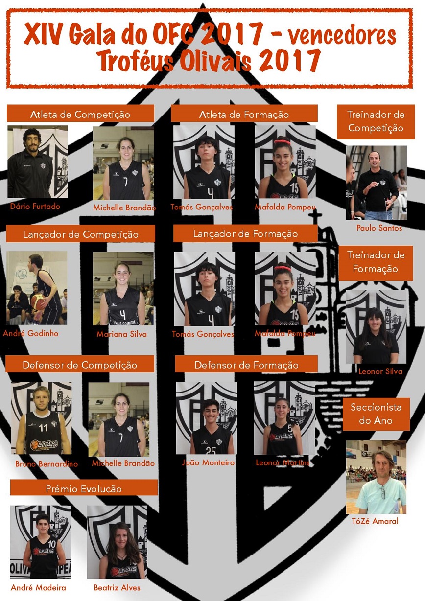 Troféus Olivais 2017 - vencedores-page-001