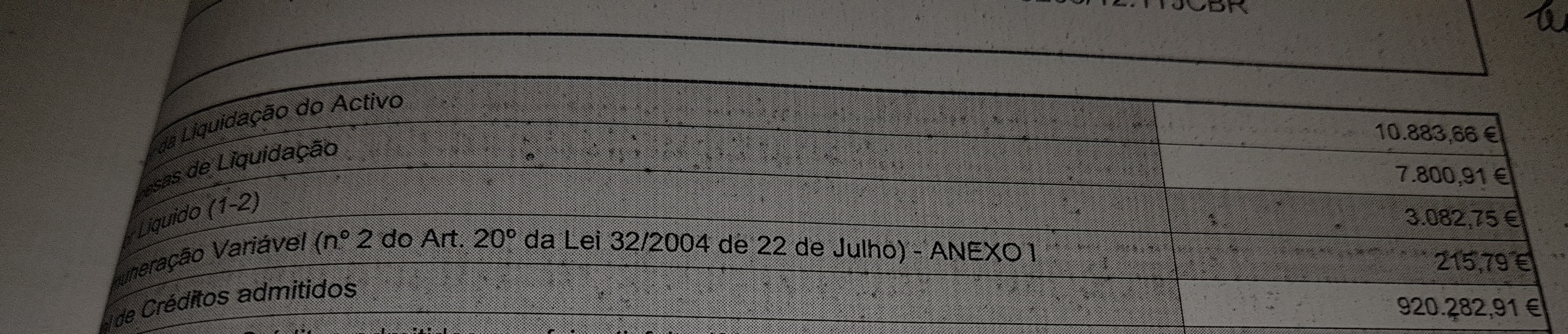 agenda setting portugal