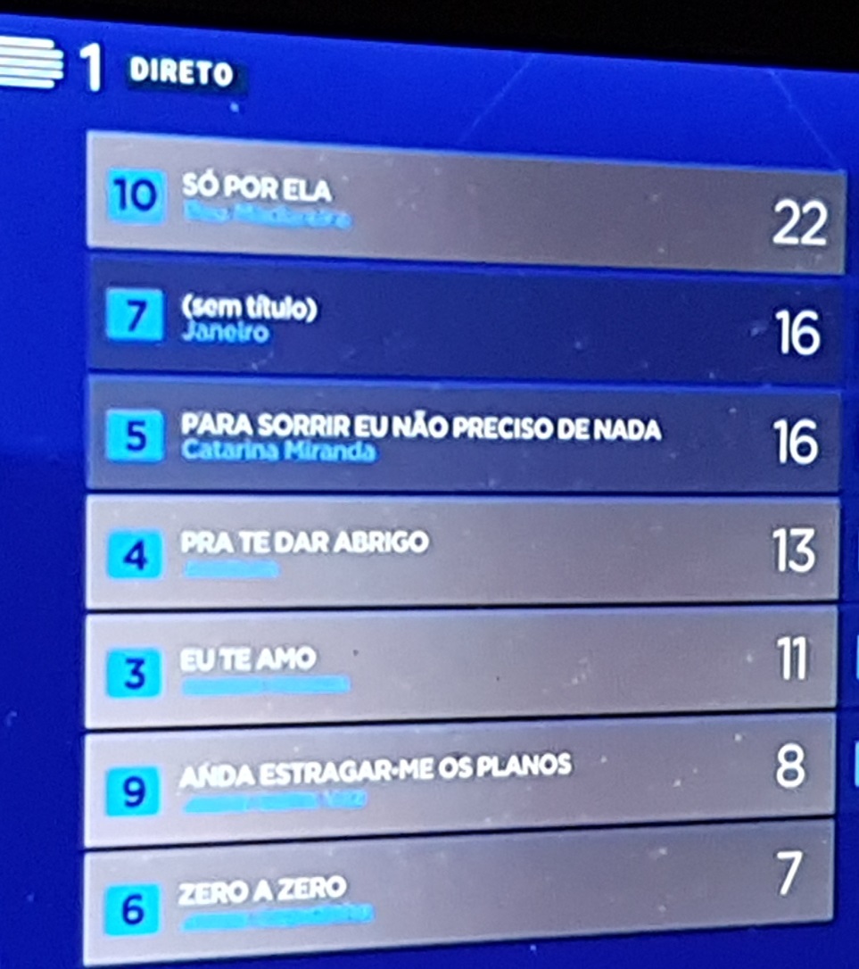 janeiro a